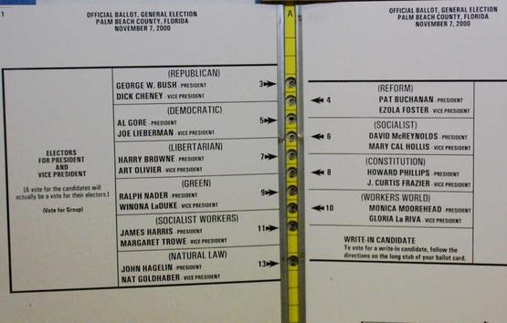 Official ballot for the 2000 United States presidential election, November 7, 2000, from Palm Beach County, Florida.